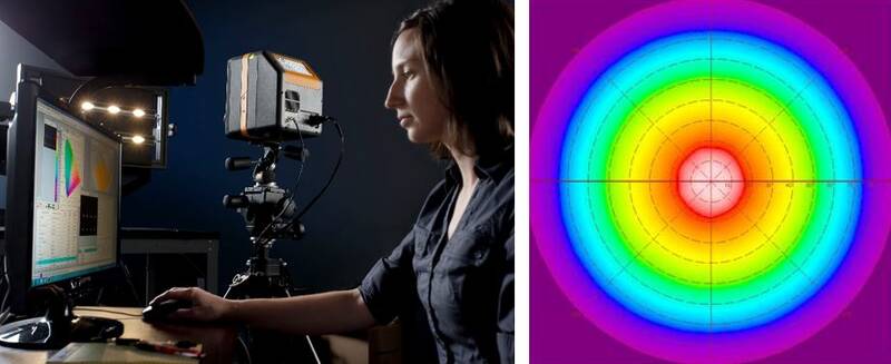ProMetric I lighting color measurement applications