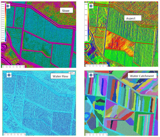 Lidar agricultural mapping